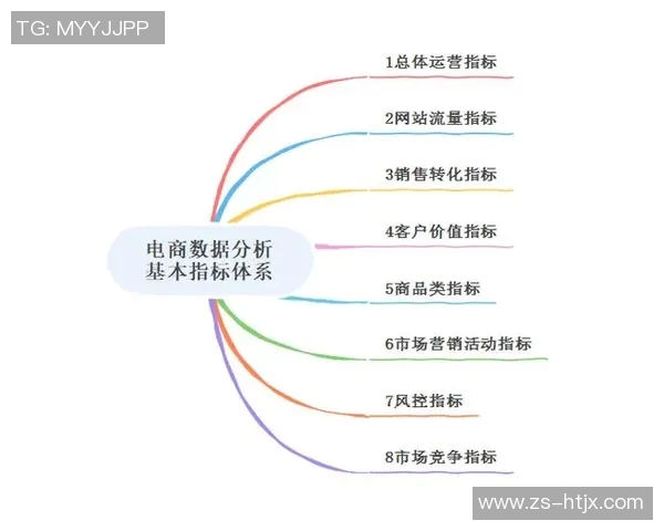 武汉篮球队实力分析与赛季表现评估的深度探讨与数据解读